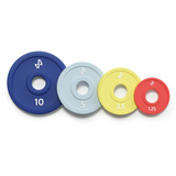 Essentials Plate Bundle